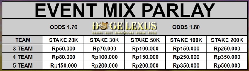 Event Mix Parlay